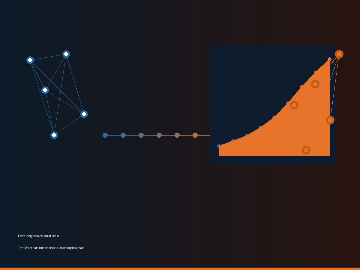 Pointtopointangle Insight Vision Suite AscendVue - Enterprise Agentic AI Solutions